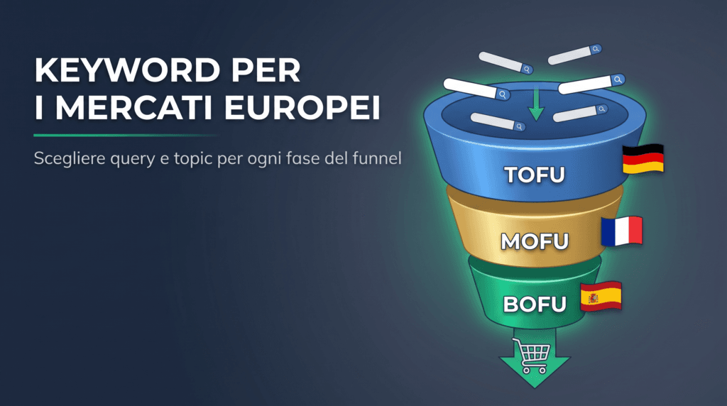 keyword TOFU MOFU BOFU per mercati europei