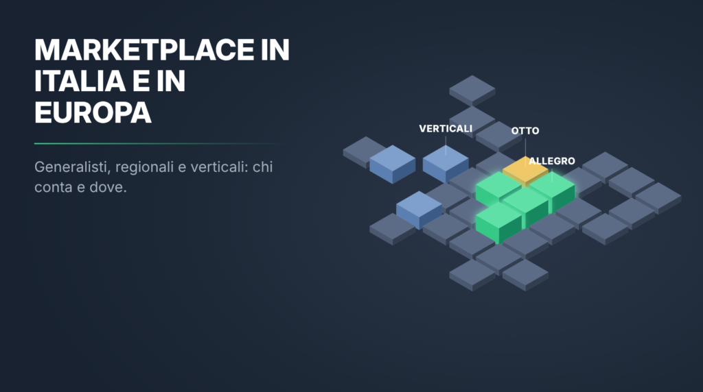 marketplace in Italia e in Europa: generalisti, regionali e verticali